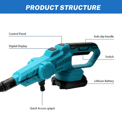 High Pressure Cleaner - 6 in 1 - 18V - 3500W - 200Bar - 380L/H - Patio Cleaner - Electric Water Gun - Spyra - Drain Unblocker - Blue