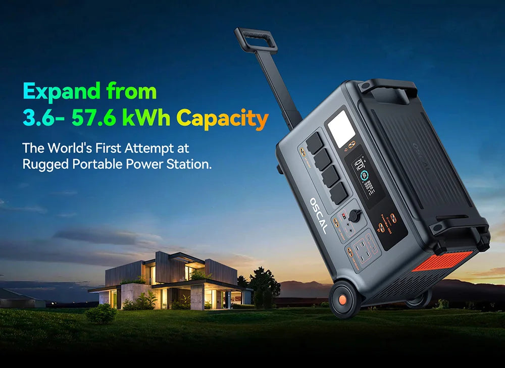 Draagbare Powerstation – Mobiele Accu – Noodstroomvoorziening – Zonne-energie Generator – 3600 Wh Capaciteit – Pure Sinusgolf Inverter – 14 Outputs