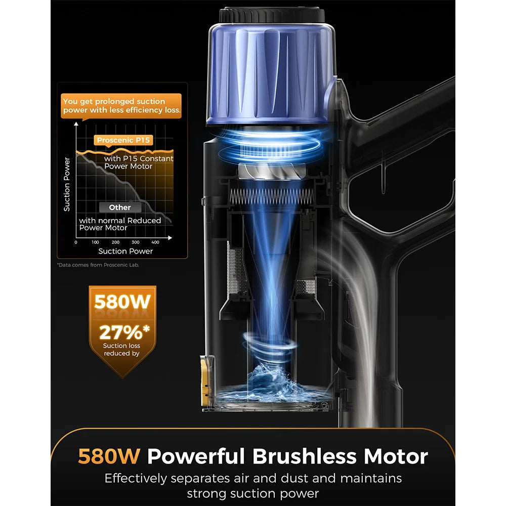 Proscenic P15 Cordless Stick Vacuum Cleaner, 70min Runtime, 50kPa 580W Powerful Suction, Anti-Tangle Brush, Green Light, 6 Layer - QUORE
