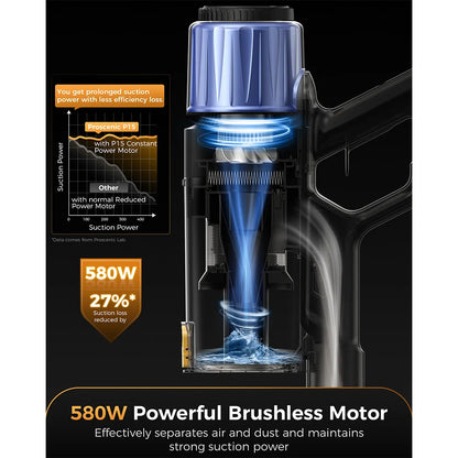 Proscenic P15 Cordless Stick Vacuum Cleaner, 70min Runtime, 50kPa 580W Powerful Suction, Anti-Tangle Brush, Green Light, 6 Layer - QUORE