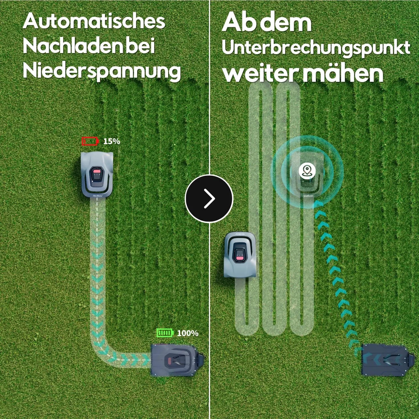 Robotmaaier – Grasmaaier – Automatische Maaier – Tuinrobot – App Bediening – Maaihoogte Instelbaar – Geschikt Voor 1000 m²