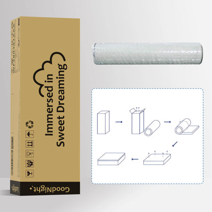 140x200 90x200 160x200cm 7 Zones Cold Foam Mattress Pocket Spring Takers H3 Hardness 25cm Height Padded Microfiber Cover Topping - QUORE