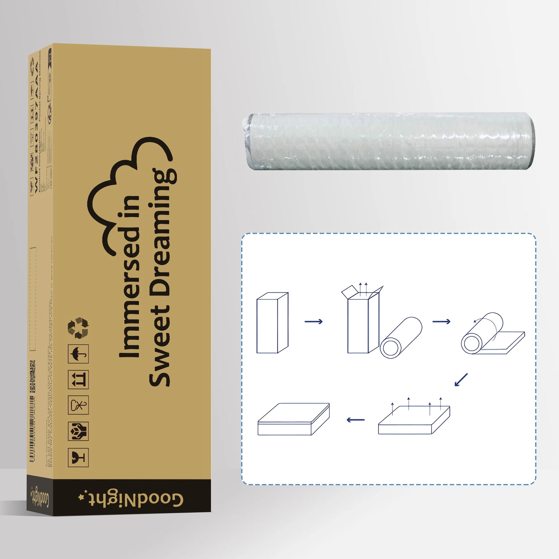 140x200 90x200 160x200cm 7 Zones Cold Foam Mattress Pocket Spring Takers H3 Hardness 25cm Height Padded Microfiber Cover Topping - QUORE