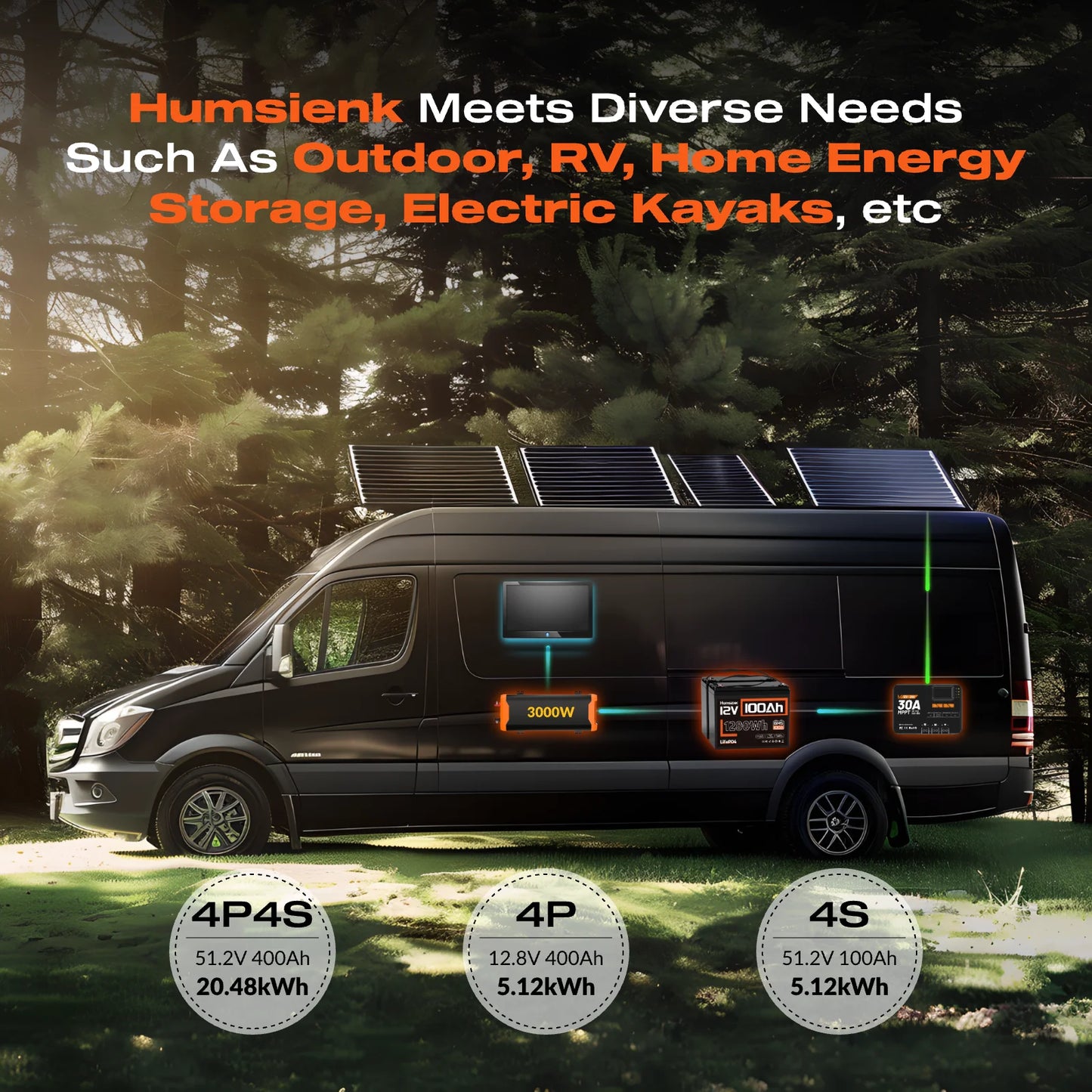 Li-ion Accu – Lithium Batterij – LiFePO4 Accu – Camper Accu – Solar Accu – 12V 350Ah Capaciteit – Ingebouwd BMS Met 6000 Levenscycli