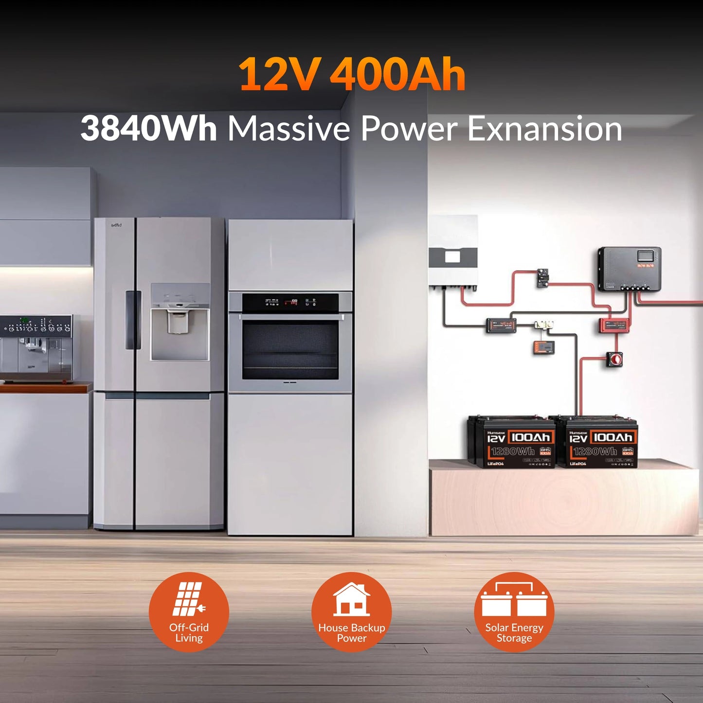 LiFePO4 Batterij – Lithium Accu – Solar Accu – Camper Accu – Thuisbatterij – 12V 100Ah – 15.000+ Cycles – Ingebouwd BMS Veiligheidssystem