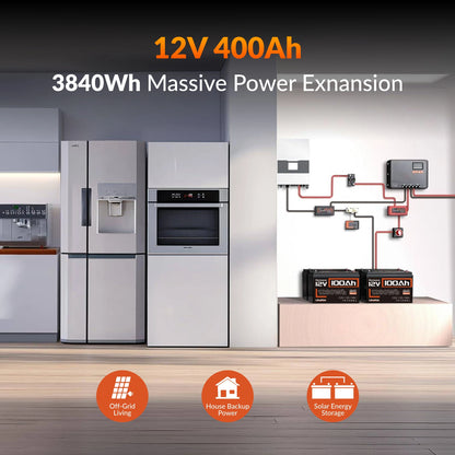LiFePO4 Batterij – Lithium Accu – Solar Accu – Camper Accu – Thuisbatterij – 12V 100Ah – 15.000+ Cycles – Ingebouwd BMS Veiligheidssystem