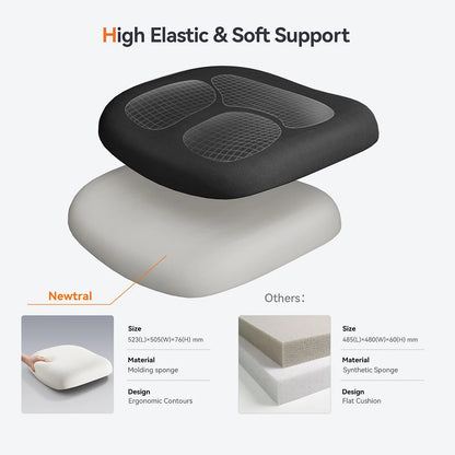 NEWTRAL MAGICH003 Ergonomic Chair, 3 Positions to Lock, Auto-Following Backrest,Adaptive Lower Back Support, 3D Armrest Recliner