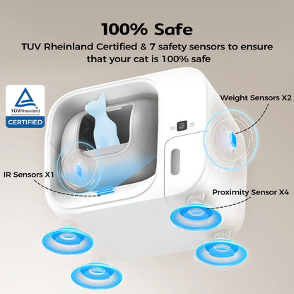 Automatische Kattenbak – Zelfreinigende Kattenbak – Slimme Kattenbak – App Bediening – 60 Liter Inhoud – Geurverwijdering – Fluisterstil