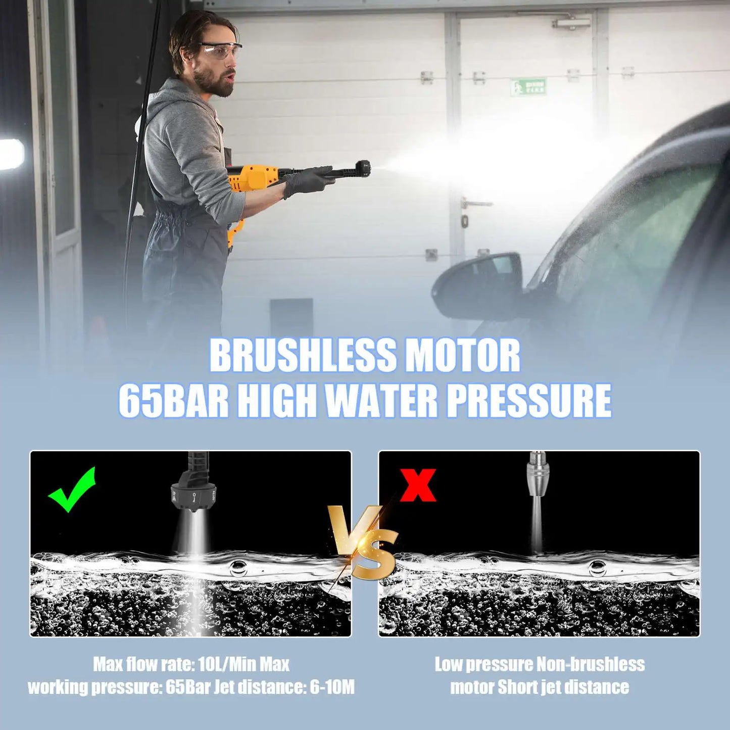 Hogedrukreiniger - Terrasreiniger - Waterpistool - Draadloze - Elektrische - 20000mAh Accu - 65 Bar -  6-in-1 Spuitpistool - Pressure Washer - Borstelloze  - Autowasser en Tuinreiniger – Inclusief 2x Accu