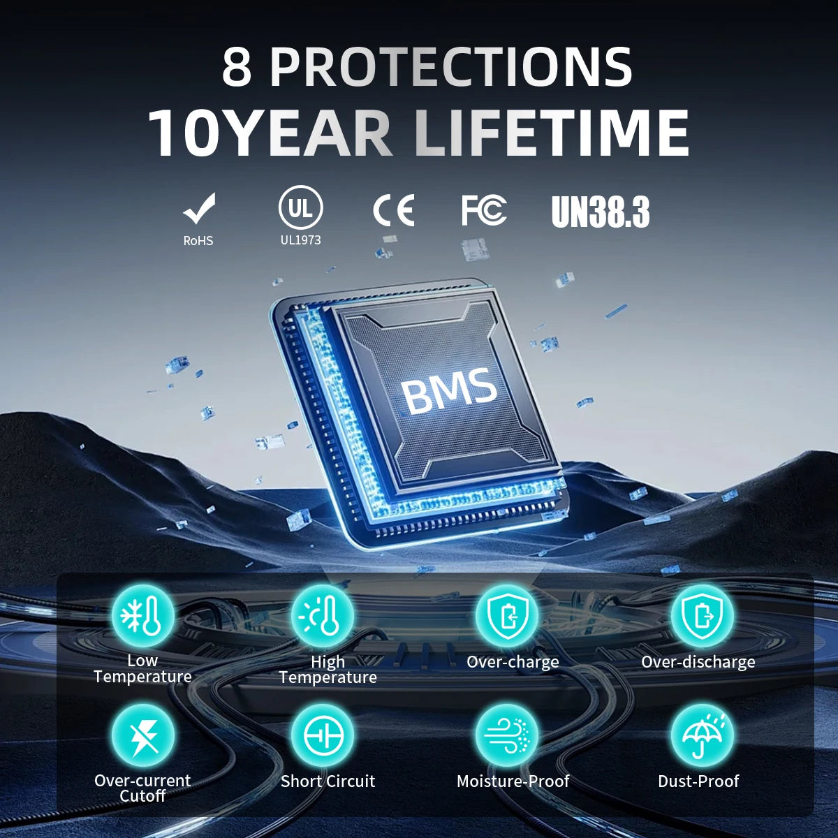 12V 100Ah LiFePO4 Batterij – Accu – Energieopslag – Solar Batterij – Camper Accu – Zonder Lader – Lichtgewicht & Langdurig (4500+ Cycles) – Ingebouwd BMS Veiligheidsysteem - QUORE