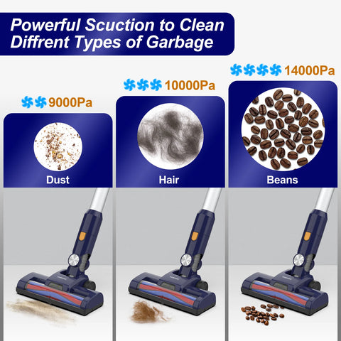 Cordless Stick Vacuum Cleaner - Stick Vacuum Cleaner - Vacuum Cleaner - Cordless Stick Vacuum Cleaner - Powerful Suction - 15 Kpa - 6-in-1 vacuum cleaner - 140W - Black