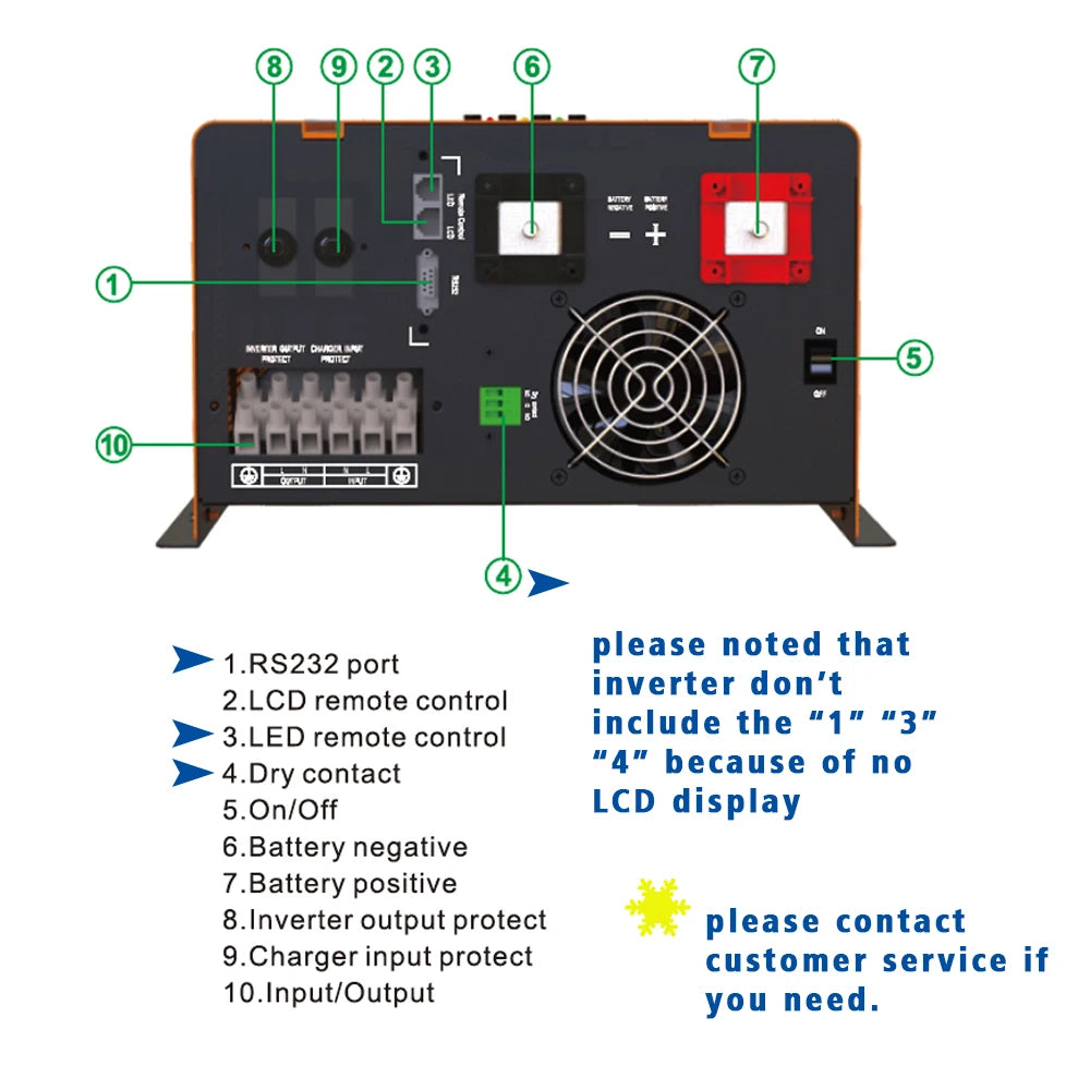 Omvormer – DC/AC Omvormer – Zonne-energie Omvormer – Power Inverter – 6.0KW Vermogen – Pure Sinusgolf – Toroïdale Transformator