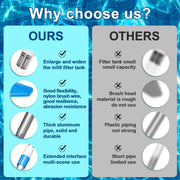 Cordless Stick Vacuum Cleaner - Stick Vacuum Cleaner - Vacuum Cleaner - Cordless Stick Vacuum Cleaner - Powerful Suction - 3 In 1 - IPX8 - 1600mAh - Blue