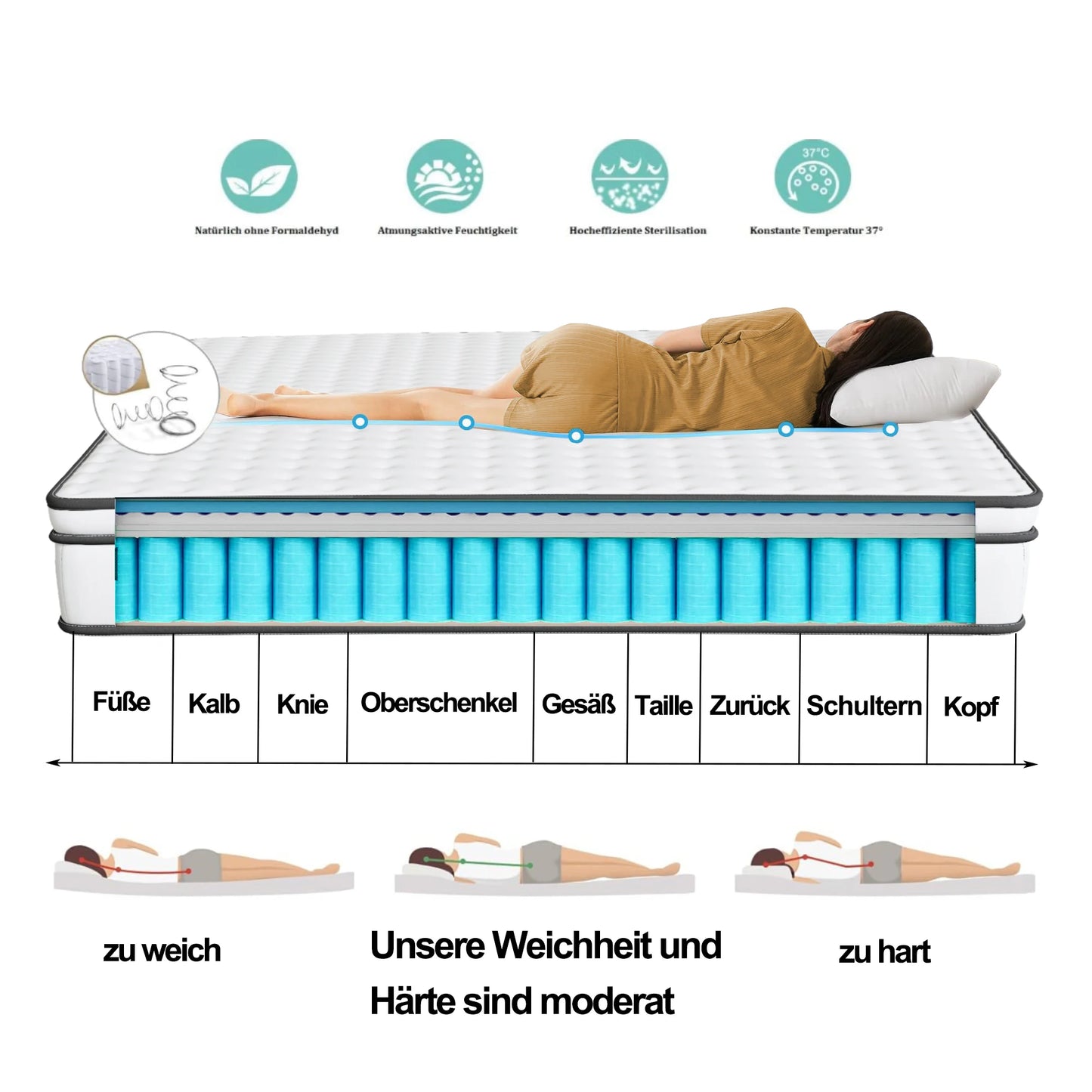 Tweepersoonsbed – Bed – Slaapbed – Opbergbed – Hoogslaper – Fluwelen Bekleding – 3 Opberglades – USB Oplaadpunten – 140x200 cm – Beige