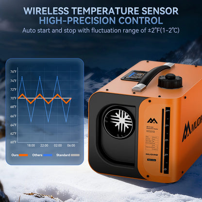 Dieselverwarming – Diesel Kachel – Camper Verwarming – Tentverwarming – Garageverwarmer – 8KW Vermogen – CO Bescherming met Automatisch Uitschakelen en Alarm - QUORE