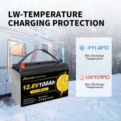 12V 100Ah LiFePO4 Batterij – Accu – Energieopslag – Solar Batterij – Camper Accu – Zonder Lader – Lichtgewicht & Langdurig (4500+ Cycles) – Ingebouwd BMS Veiligheidsysteem - QUORE