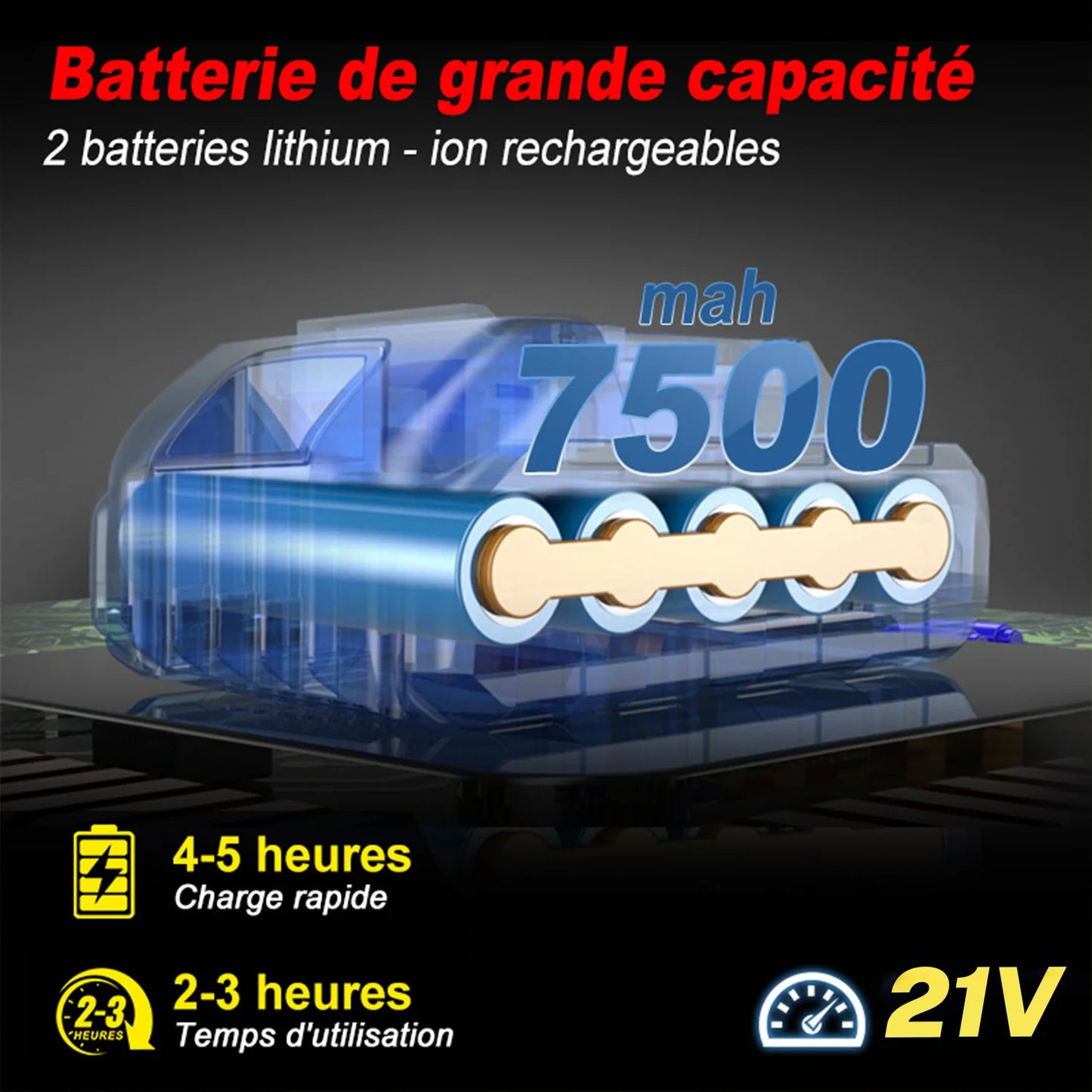 Elektrische Snoeischaar - Snoerloze Takkenschaar - Tuinschaar - Draadloze - Borstelloze Motor - met Draagtas - Handschoenen - Muts - Extra mes - Gereedschap - 2 x 21V Batterijen - 1000W - 50mm Snijbreedte - Rood