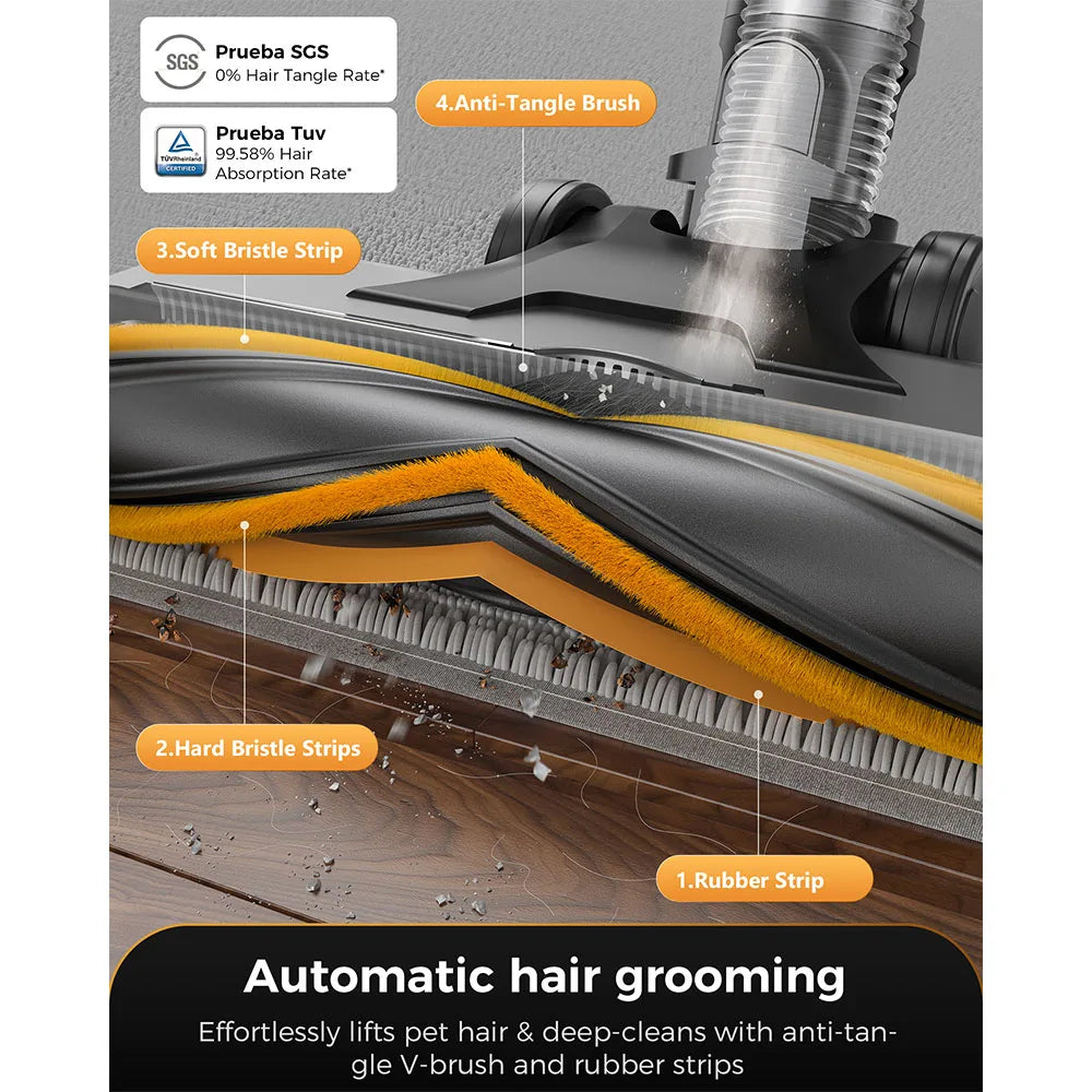 Proscenic P15 Cordless Stick Vacuum Cleaner, 70min Runtime, 50kPa 580W Powerful Suction, Anti-Tangle Brush, Green Light, 6 Layer - QUORE