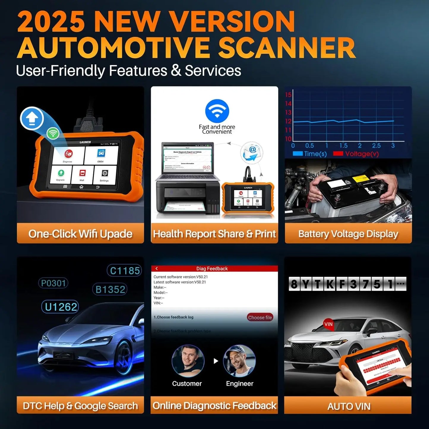 OBD2 Scanner – Diagnosetool – Foutcode Scanner – Auto Diagnostic Tool – Autoscanner – Bidirectionele Besturing – Levenslange Gratis Updates