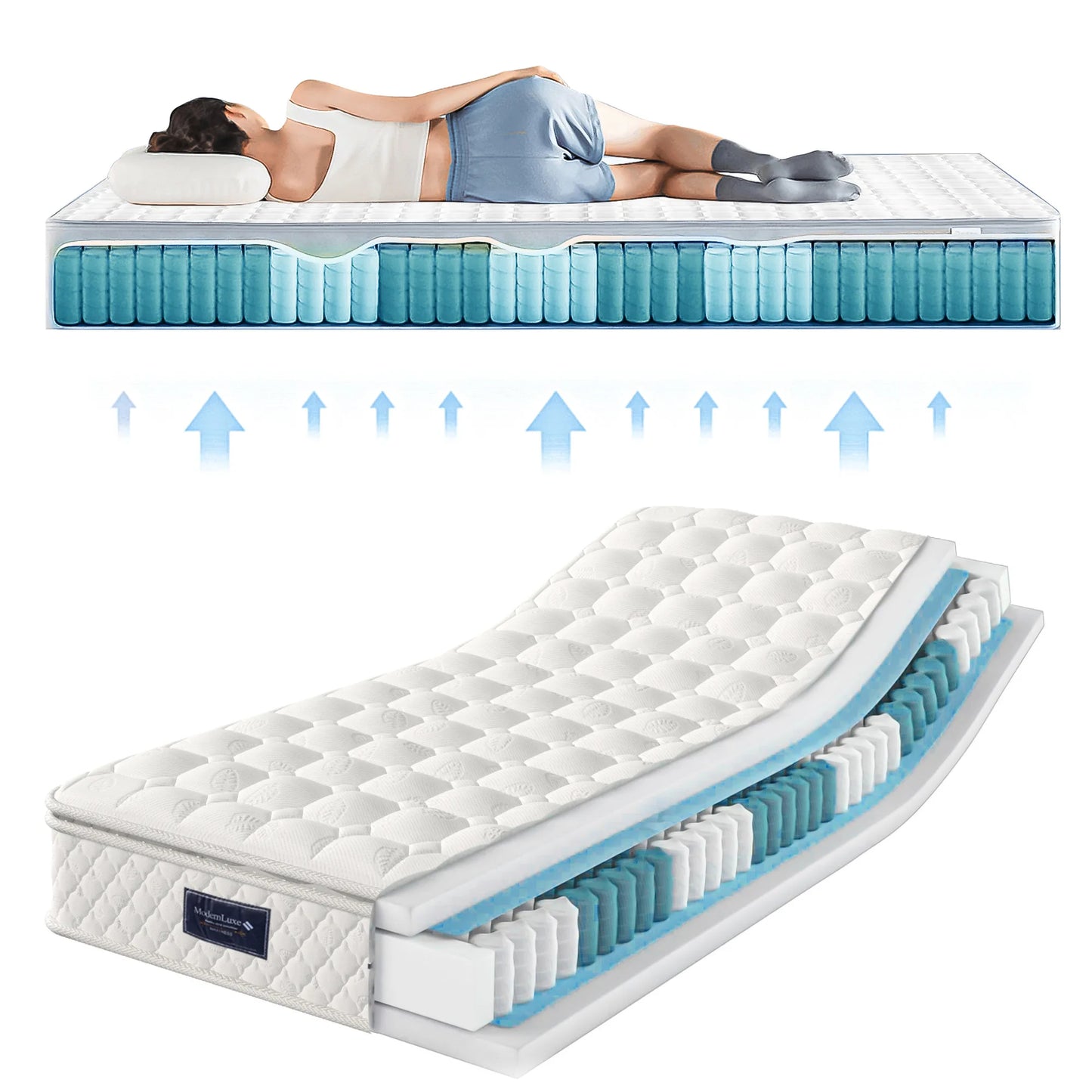 140x200 90x200 160x200cm 7 Zones Cold Foam Mattress Pocket Spring Takers H3 Hardness 25cm Height Padded Microfiber Cover Topping - QUORE