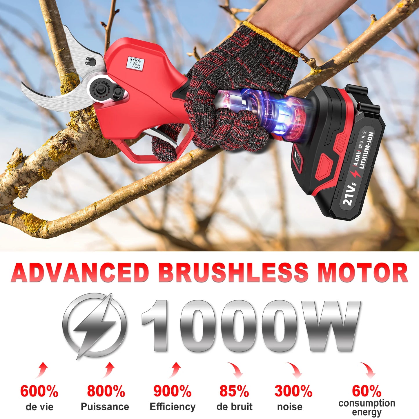Elektrische Snoeischaar - Takkenschaar - Snoeizaag - Takkenzaag - Heggenschaar - Draadloze Takkenknipper - Brushless Motor - 21V – 50mm Snoeicapaciteit - 900W -  Voor Boom - en Tuinonderhoud - 2 Accu