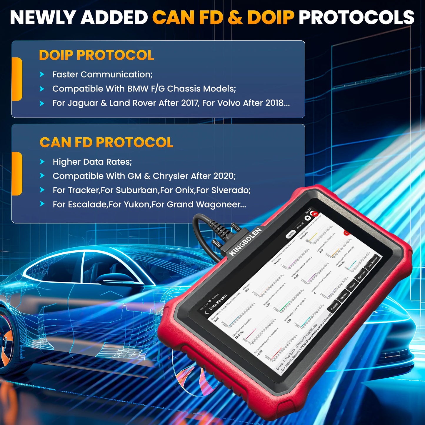 Diagnoseapparaat – OBD2 Scanner – Autodiagnose Tool – Foutcode Lezer – ECU Codering – Bidirectionele Controle – 34+ Onderhoudsfuncties – Groot 8-inch Touchscreen