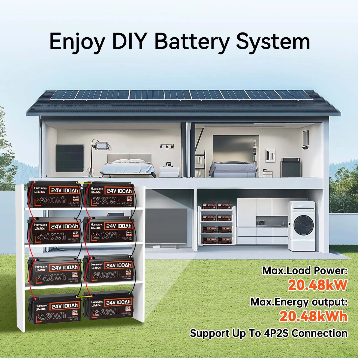 24V 100Ah LiFePO4 Accu – Lithium Batterij – Caravan Accu – Camper Accu – Zonne-energie Accu – Hoog Capaciteit – 15.000 Cycli Levensduur