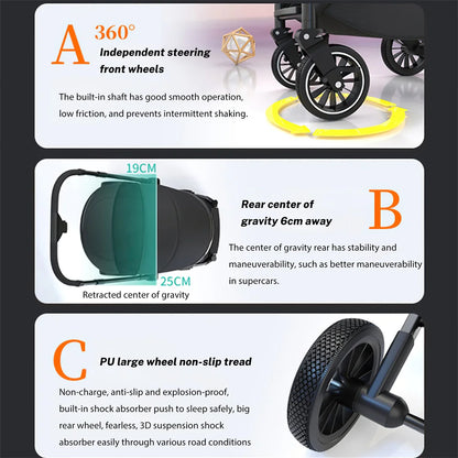 Kinderwagen – Wandelwagen - Babywagen – Inklapbaar - Compact en Opvouwbaar - Lichtgewicht - Comfortabel - Veilig – Schokabsorptie - Zwart