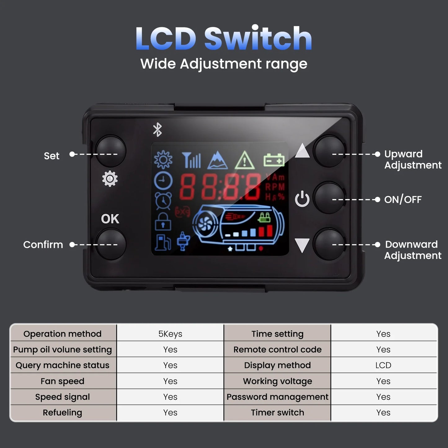 Dieselkachel – Dieselkachel Luchtverwarmer – Standkachel – Dieselverwarming – 8 kW Vermogen – Bluetooth en LCD Bedieningspaneel – Auto Start-Stop – 1,5m Kabel – Hoge Hoogte Modus