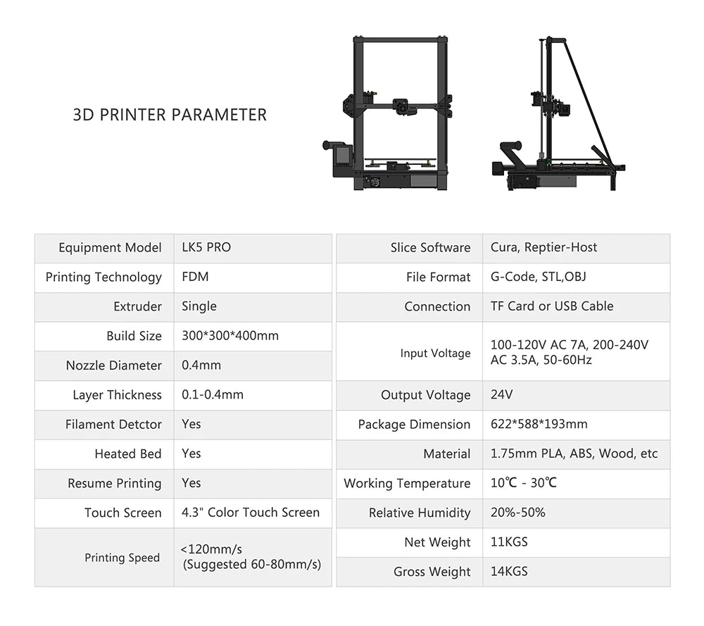 LONGER LK5 Pro 3D Printer Upgraded Edition, Dual Blower Fan, 90% Pre-Assembled, Silent Motherboard, 300*300*400mm