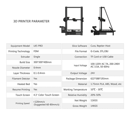 LONGER LK5 Pro 3D Printer Upgraded Edition, Dual Blower Fan, 90% Pre-Assembled, Silent Motherboard, 300*300*400mm
