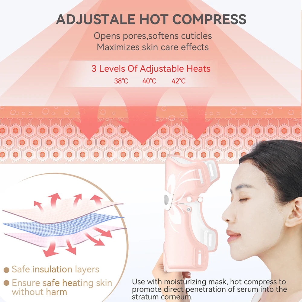 LED Gezichtsmaker - 5 Kleuren - Face Mask - Lichttherapie - Masker voor Gezicht - Tegen Acne, Droge Huid & Rimpels - Wit - QUORE