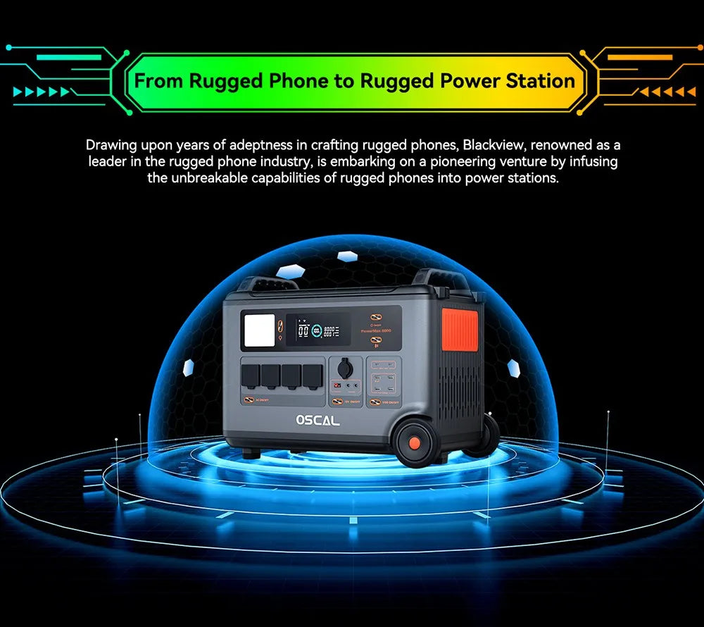 Powerstation – Mobiele Energievoorziening – Draagbare Accu – Noodstroomvoorziening – Zonne-energie Generator – 6000W Continu Vermogen – 3600Wh Lifepo4 Accu
