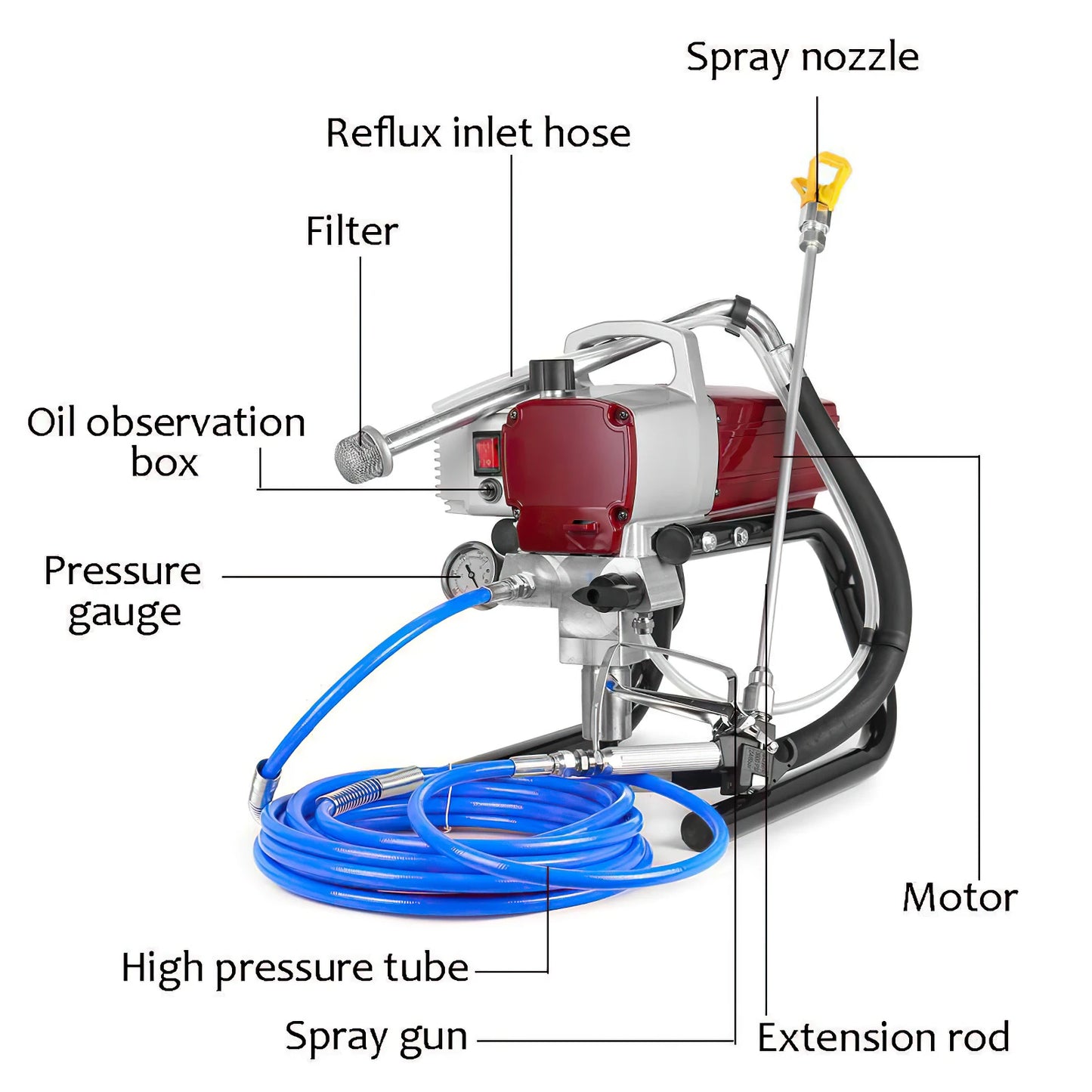 Airless Diaphragma Verfspuitmachine - Kar Airless Verfspuit - Airless Verfspuit - Verfspuiten Electrisch - Verfspuitmachine - 1800W - 1800 PSI Hogedruk - Voor Grote Verfkluss - en Binnen - Buiten