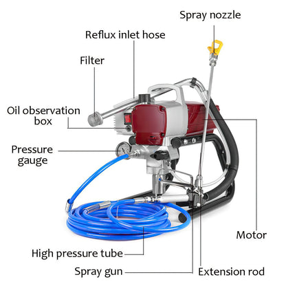 Airless Diaphragma Verfspuitmachine - Kar Airless Verfspuit - Airless Verfspuit - Verfspuiten Electrisch - Verfspuitmachine - 1800W - 1800 PSI Hogedruk - Voor Grote Verfkluss - en Binnen - Buiten