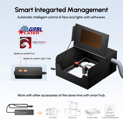 Smart Safety Class 1 Smart Protection Enclosure with Auto Shutoff/Exhaust Fan/Auto Position HD Camera ALSEC2.0 /Normal ALSEC1.0 - QUORE