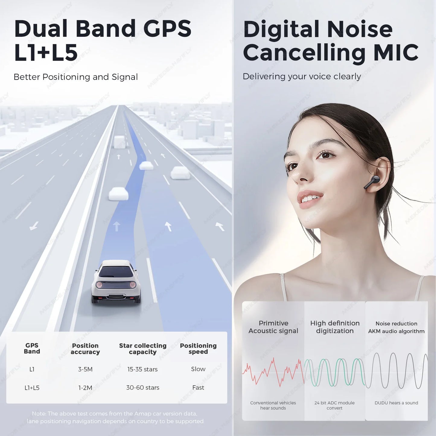 Multimedia 2-DIN Autoradio – DAB+ Radio – Navigatiesysteem – Touchscreen Speler – Bluetooth Audio – 9 Inch Scherm – Wireless CarPlay & Android Auto – Dual Band GPS Navigatie