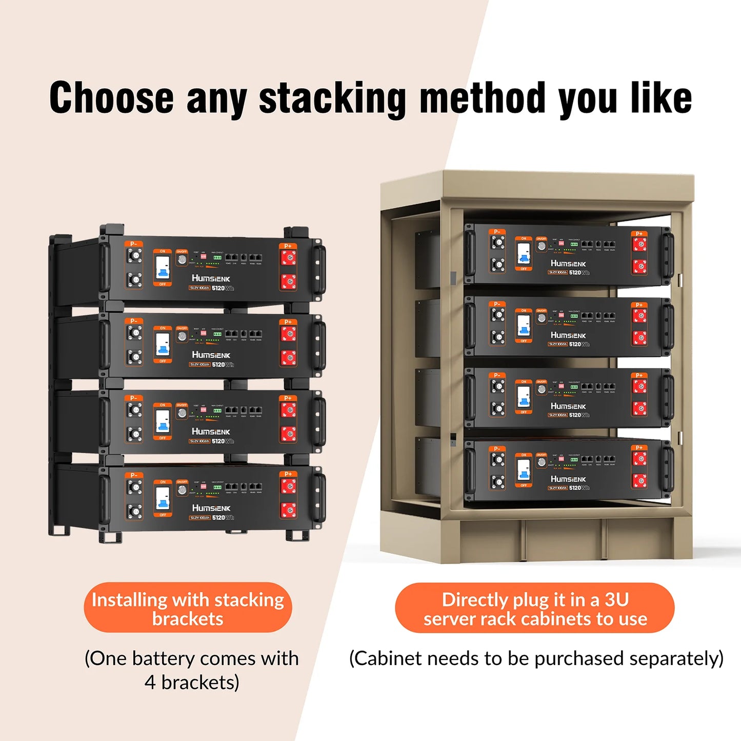 LiFePO4 Accu – Lithium Accu – LFP Batterij – Lithium-IJzerfosfaat Accu – 48V 100Ah – Ingebouwde 100A BMS – Bluetooth Connectiviteit