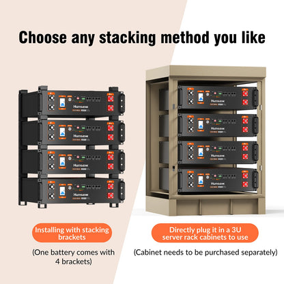 LiFePO4 Accu – Lithium Accu – LFP Batterij – Lithium-IJzerfosfaat Accu – 48V 100Ah – Ingebouwde 100A BMS – Bluetooth Connectiviteit