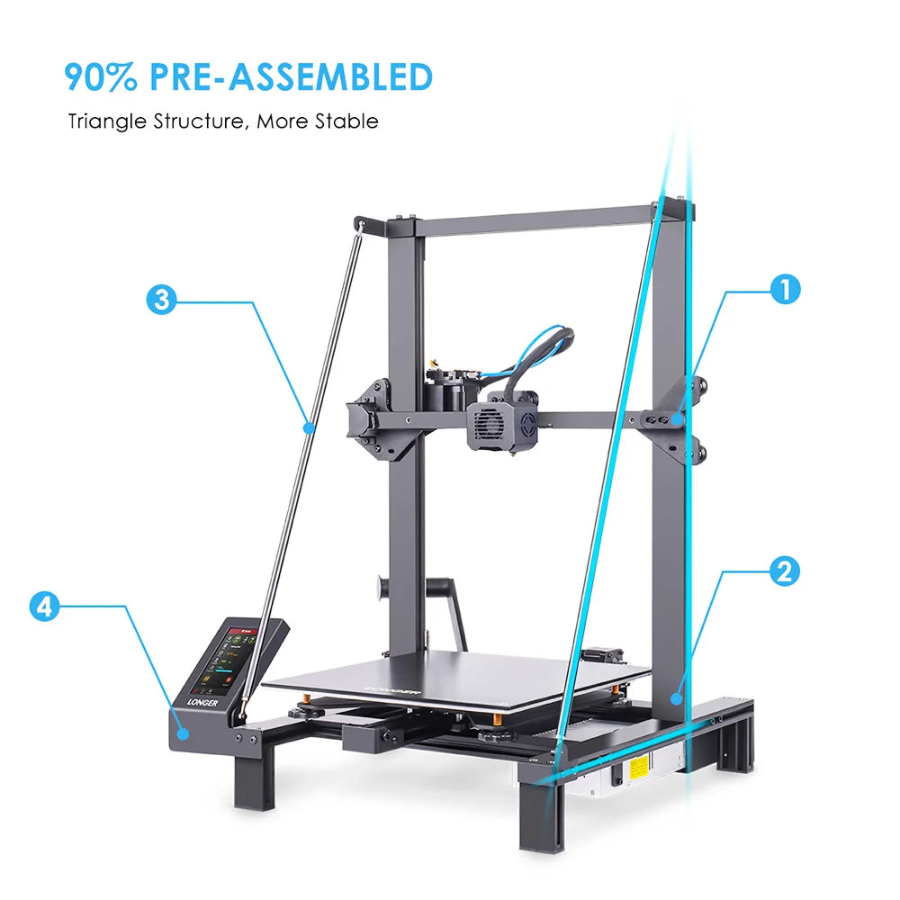 LONGER LK5 Pro 3D Printer Upgraded Edition, Dual Blower Fan, 90% Pre-Assembled, Silent Motherboard, 300*300*400mm