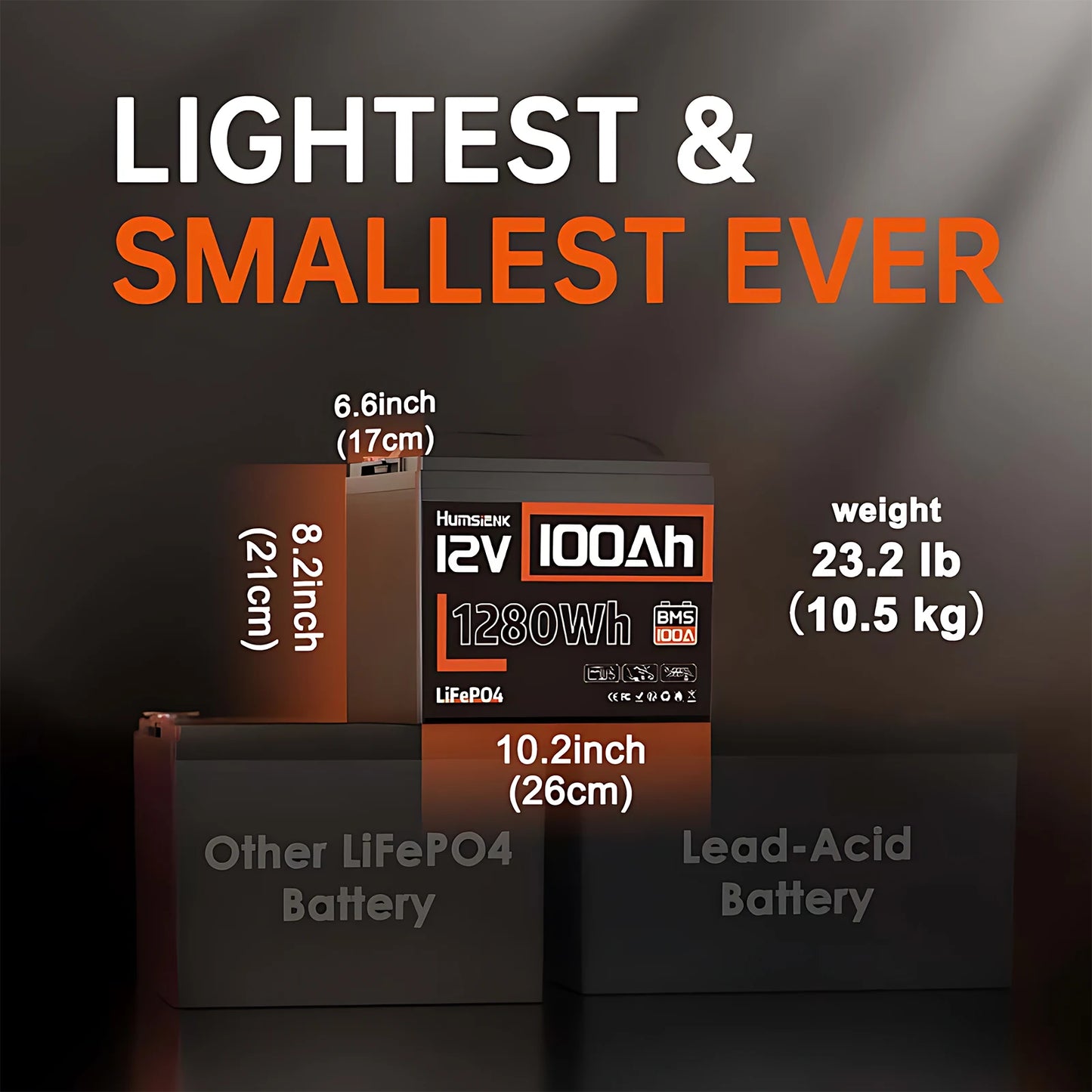 LiFePO4 Accu – Lithium Batterij – Lithium-IJzerfosfaat Accu – Camper Accu – Bootaccu – 12V 200Ah – Ingebouwde 100A BMS – 15.000+ Cycli Levensduur