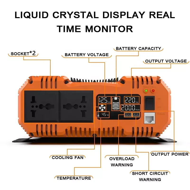 Omvormer – Pure Sinus – Spanningsomvormer – 48V – 3000W - Pure Sine Wave Inverter