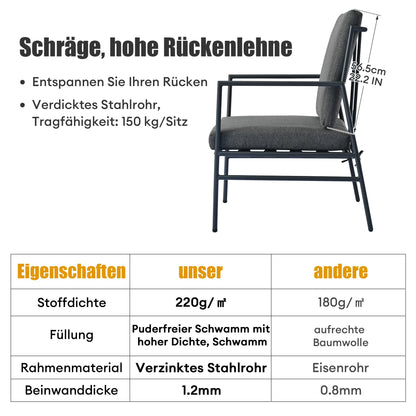 Loungeset – Loungeset Tuin – Buitenmeubel – Balkonset – Terrasmeubilair – Gegalvaniseerd Staal – Zonbestendig Polyester