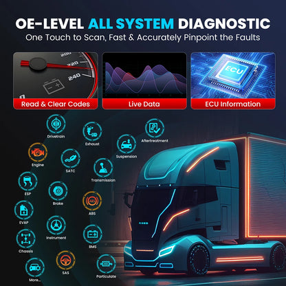 Truckdiagnosetool – Truck Scanner – Diagnoseapparaat – Foutcodelezer – OBD2 Scanner – Volledige Systeemdiagnose – 7 Resetfuncties & DPF Regeneratie