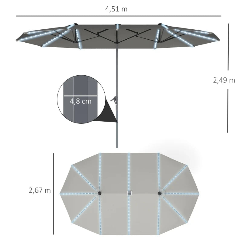 Dubbele Parasol – Grote Parasol – Tuinparasol – Balkonparasol – Aluminium Frame – UPF 50+ Bescherming – Ingebouwde Solar LED's