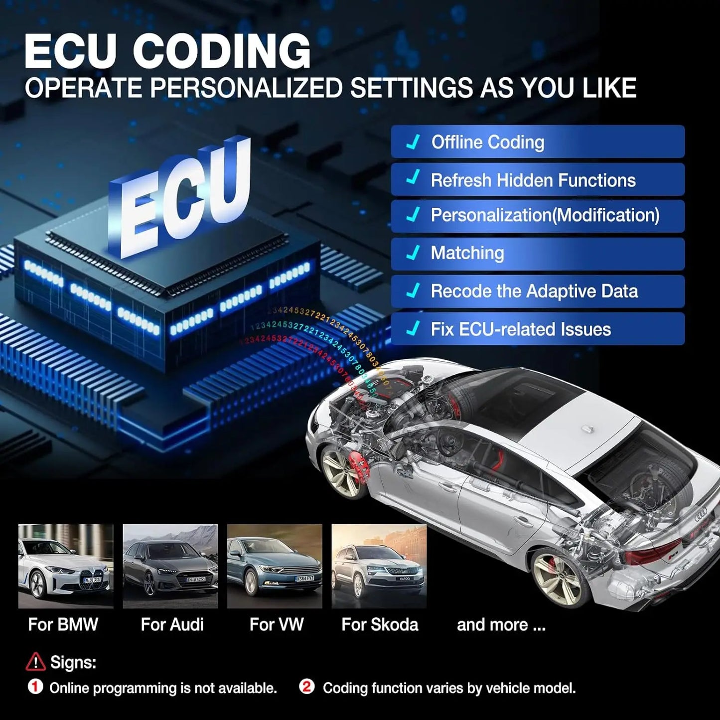 OBD Scanner - OBD2 - Auto Scanner - Auto uitlezen - Diagnose Apparatuur voor Auto's - Bidirectioneel Gereedschap - 35+ Reset Functies - ECU Codering - CANFD - DOIP - Actieve Test - EU Versie