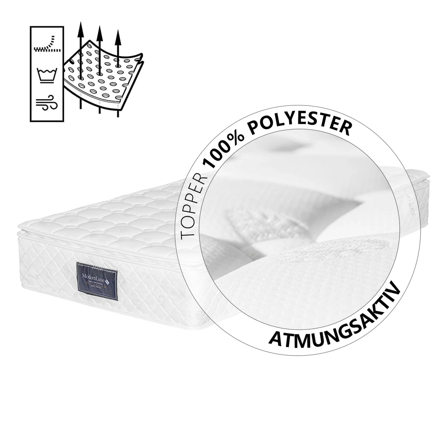 Comanlai 90 x 200 cm Spring Mattress,Single Mattress, Quiet Mattress with Breathable Fabric,25 cm Height,White