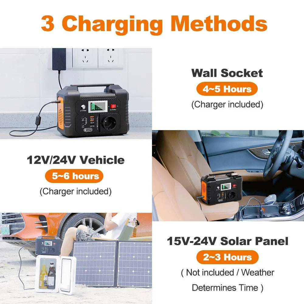 Draagbare Powerstation – Mobiele Energiebank – Noodstroomvoorziening – Camping Accu – Powerbank 200W – Pure Sinusgolf AC Uitgang – 151Wh Lithiumbatterij - QUORE