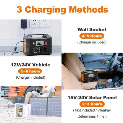 Draagbare Powerstation – Mobiele Energiebank – Noodstroomvoorziening – Camping Accu – Powerbank 200W – Pure Sinusgolf AC Uitgang – 151Wh Lithiumbatterij - QUORE