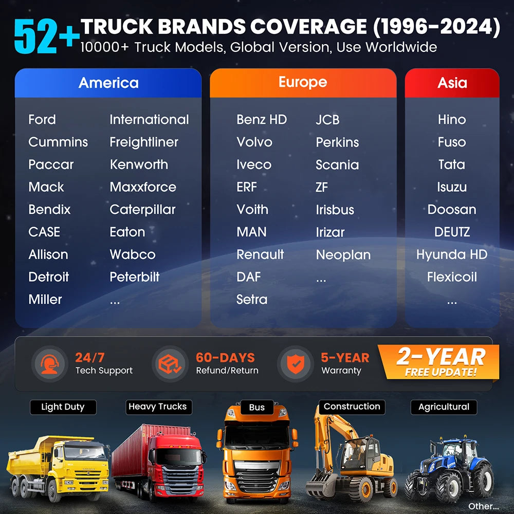 Truck Scanner – Diagnoseapparaat – Codelezer – Diagnosetool – Scan Tool – Volledige Systeemdiagnose – 7 Resetfuncties Met DPF Regeneratie